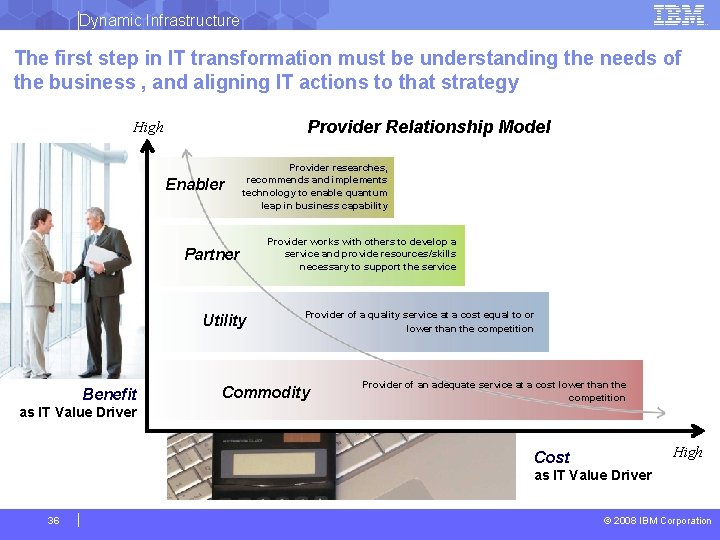 Dynamic Infrastructure The first step in IT transformation must be understanding the needs of