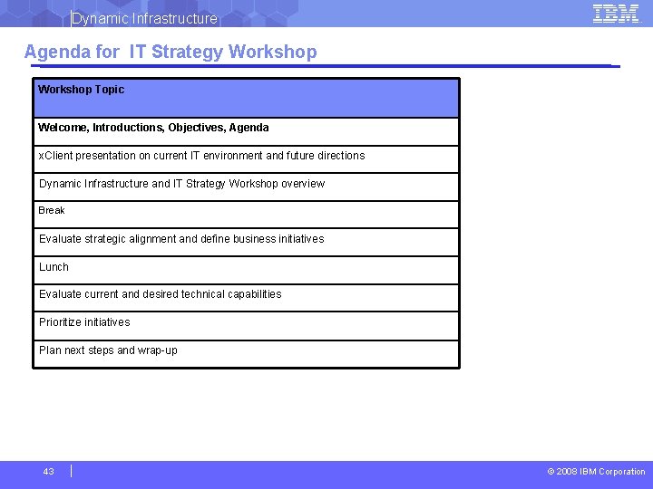 Dynamic Infrastructure Agenda for IT Strategy Workshop Topic Welcome, Introductions, Objectives, Agenda x. Client