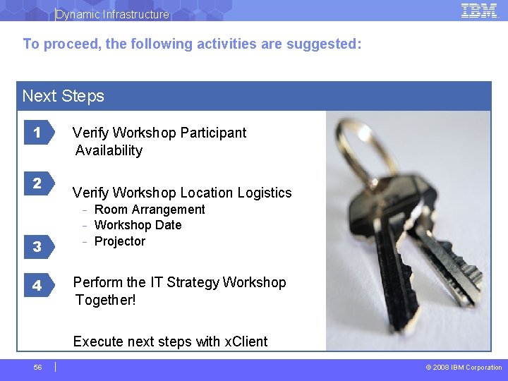 Dynamic Infrastructure To proceed, the following activities are suggested: Next Steps 1 2 Verify