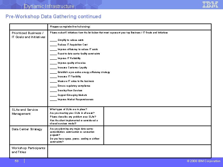 Dynamic Infrastructure Pre-Workshop Data Gathering continued Please complete the following: Prioritized Business / IT