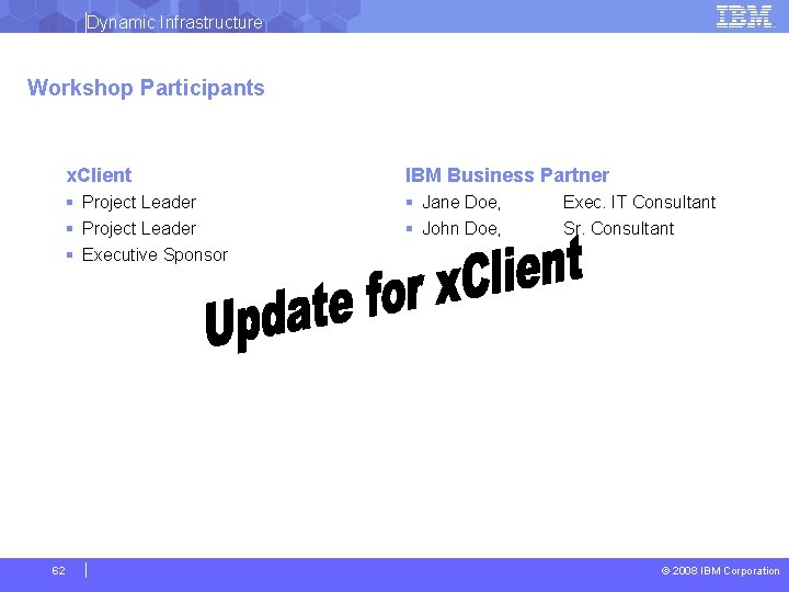 Dynamic Infrastructure Workshop Participants 62 x. Client IBM Business Partner § Project Leader §