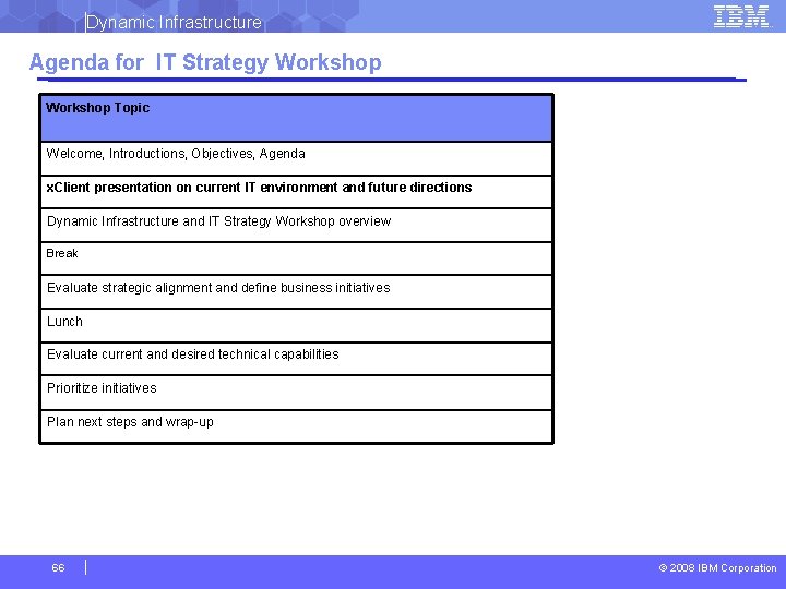 Dynamic Infrastructure Agenda for IT Strategy Workshop Topic Welcome, Introductions, Objectives, Agenda x. Client