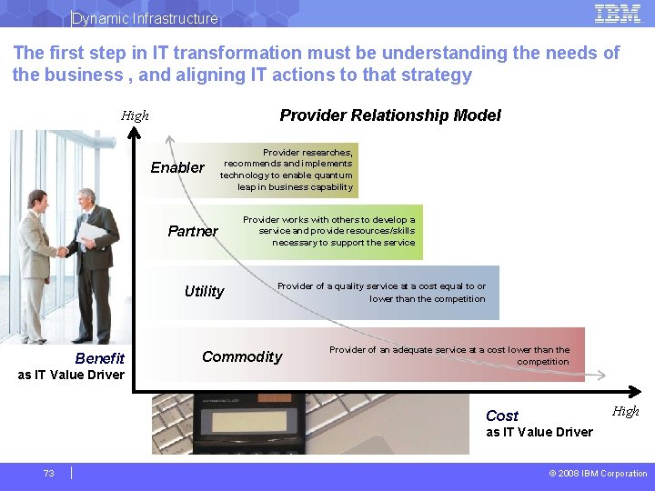 Dynamic Infrastructure The first step in IT transformation must be understanding the needs of