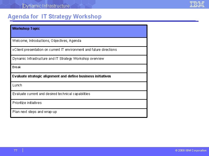 Dynamic Infrastructure Agenda for IT Strategy Workshop Topic Welcome, Introductions, Objectives, Agenda x. Client