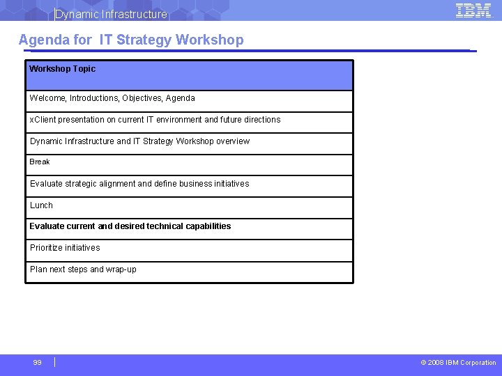 Dynamic Infrastructure Agenda for IT Strategy Workshop Topic Welcome, Introductions, Objectives, Agenda x. Client