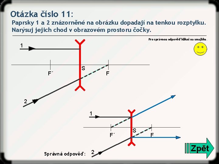 Otázka číslo 11: Paprsky 1 a 2 znázorněné na obrázku dopadají na tenkou rozptylku.