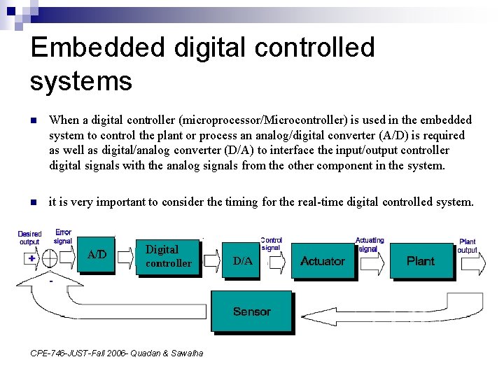 Embedded digital controlled systems n When a digital controller (microprocessor/Microcontroller) is used in the