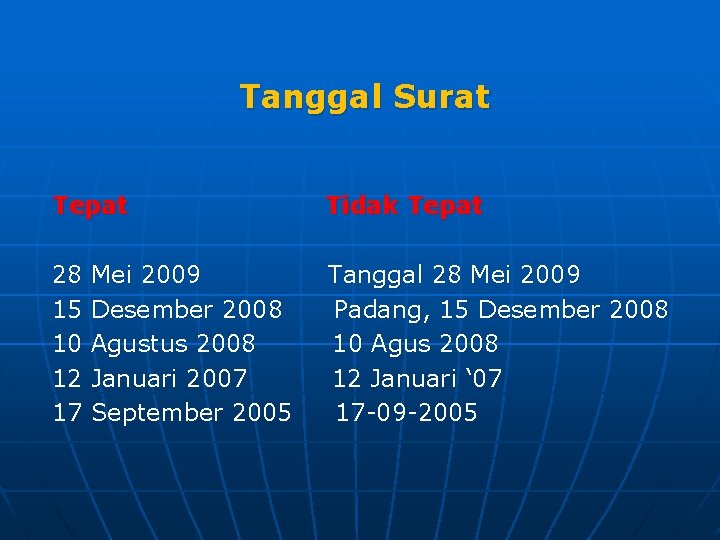 Tanggal Surat Tepat Tidak Tepat 28 Mei 2009 Tanggal 28 Mei 2009 15 Desember