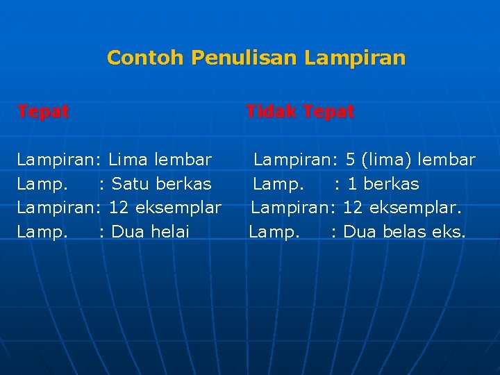  Contoh Penulisan Lampiran Tepat Tidak Tepat Lampiran: Lima lembar Lampiran: 5 (lima) lembar