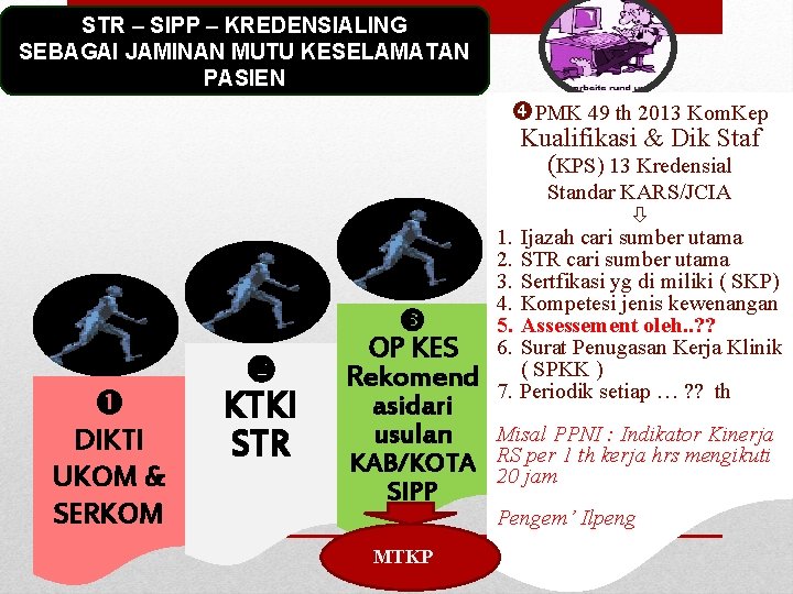STR – SIPP – KREDENSIALING SEBAGAI JAMINAN MUTU KESELAMATAN PASIEN PMK 49 th 2013