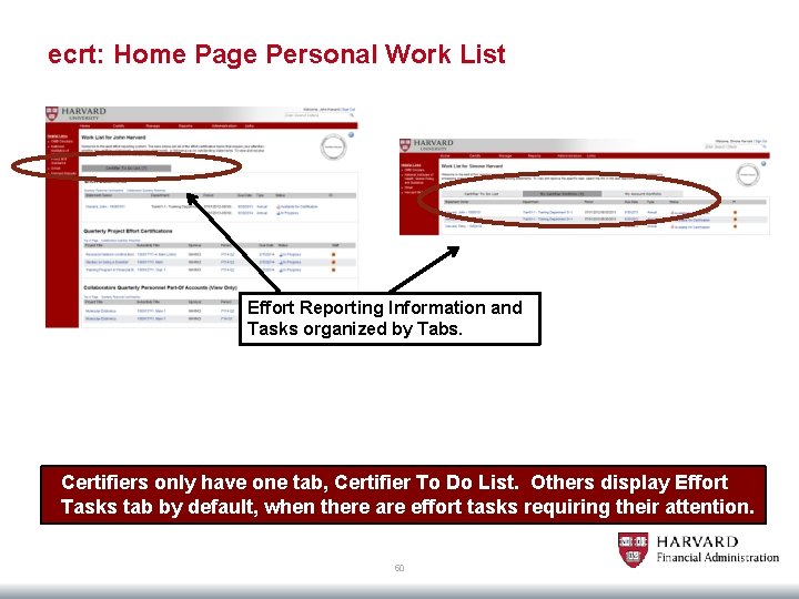 ecrt: Home Page Personal Work List Effort Reporting Information and Tasks organized by Tabs.