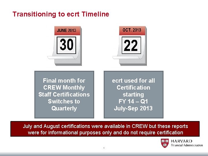 Transitioning to ecrt Timeline Final month for CREW Monthly Staff Certifications Switches to Quarterly