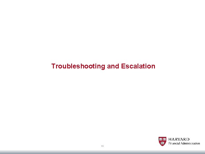 Troubleshooting and Escalation 63 