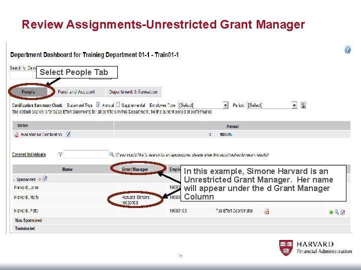 Review Assignments-Unrestricted Grant Manager Select People Tab In this example, Simone Harvard is an