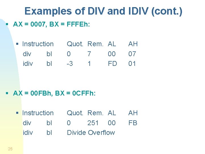 Examples of DIV and IDIV (cont. ) § AX = 0007, BX = FFFEh: