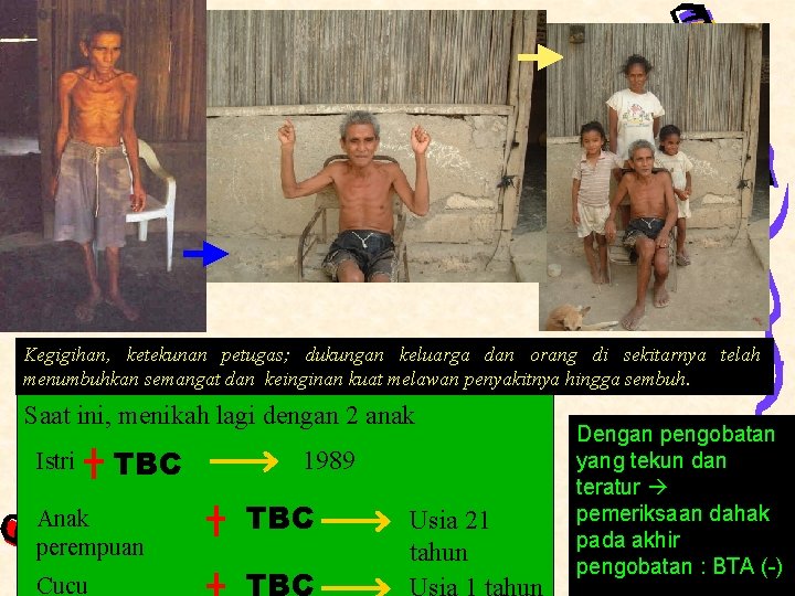 Kegigihan, ketekunan petugas; dukungan keluarga dan orang di sekitarnya telah menumbuhkan semangat dan keinginan