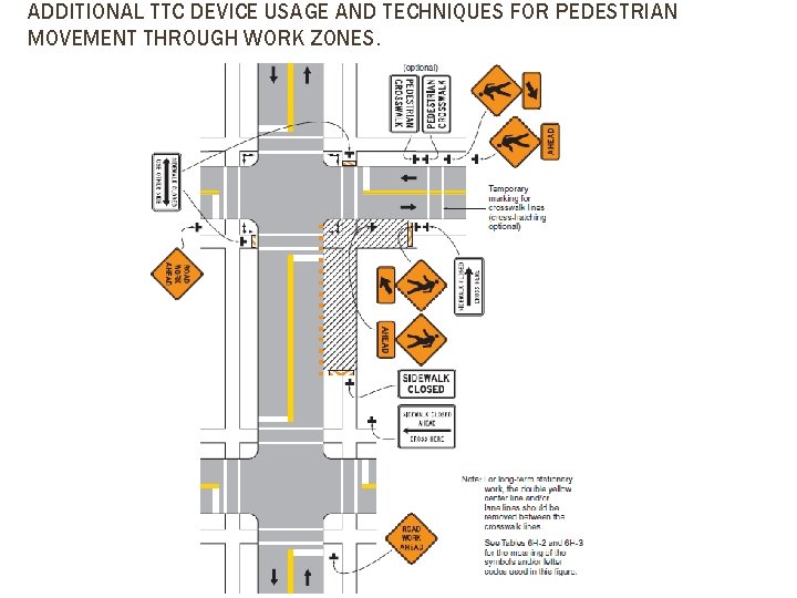 ADDITIONAL TTC DEVICE USAGE AND TECHNIQUES FOR PEDESTRIAN MOVEMENT THROUGH WORK ZONES. 