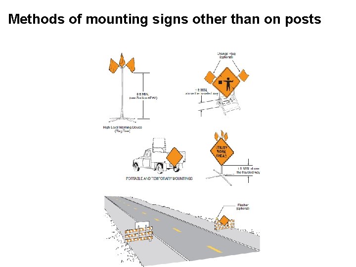 Methods of mounting signs other than on posts 