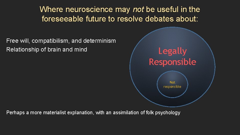 Where neuroscience may not be useful in the foreseeable future to resolve debates about: