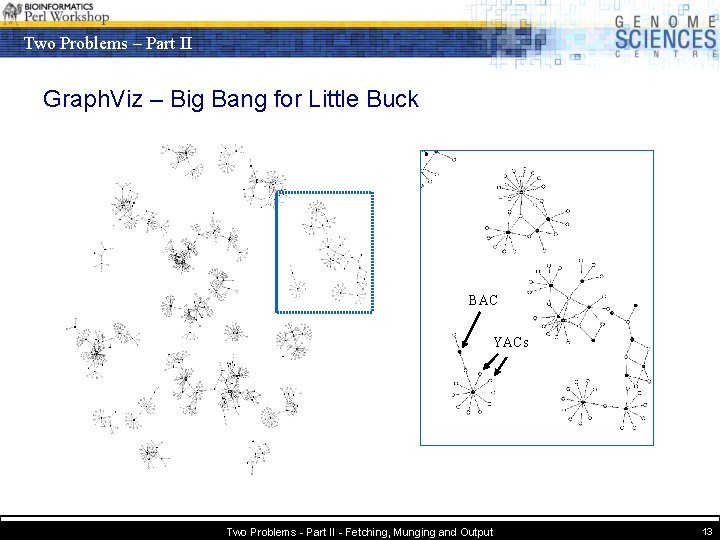 Two Problems – Part II Graph. Viz – Big Bang for Little Buck BAC