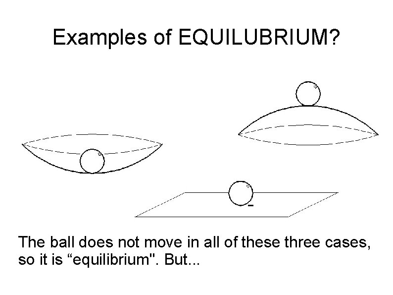 Examples of EQUILUBRIUM? The ball does not move in all of these three cases,