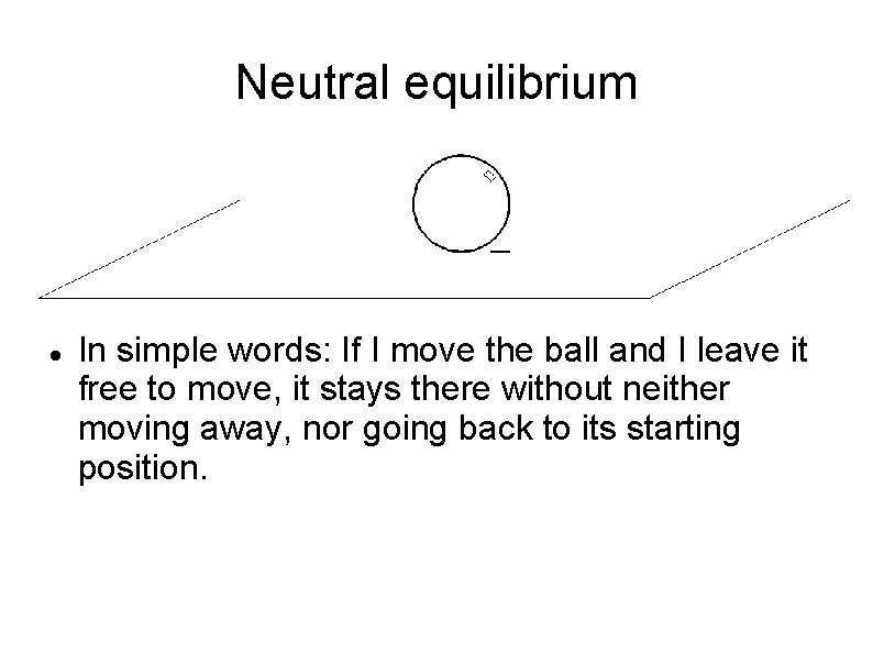 Neutral equilibrium In simple words: If I move the ball and I leave it