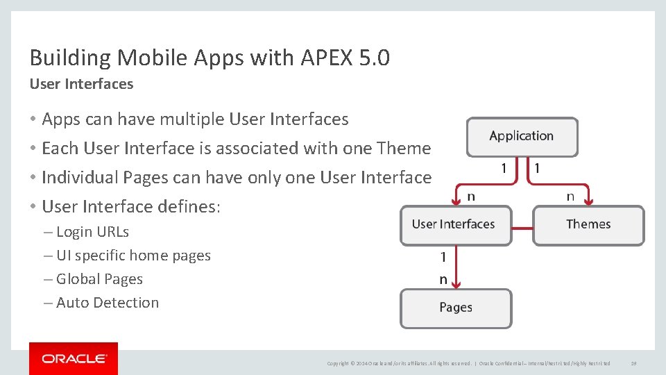 Building Mobile Apps with APEX 5. 0 User Interfaces • Apps can have multiple