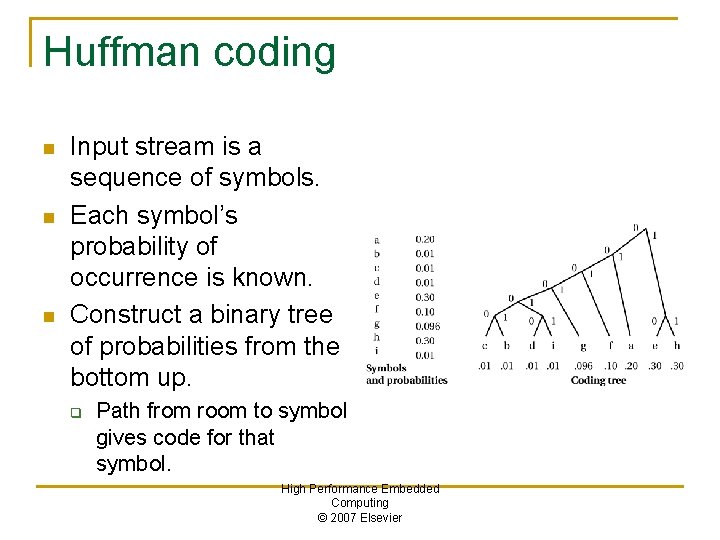 Huffman coding n n n Input stream is a sequence of symbols. Each symbol’s
