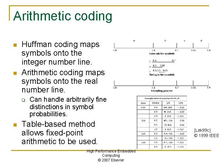 Arithmetic coding n n Huffman coding maps symbols onto the integer number line. Arithmetic