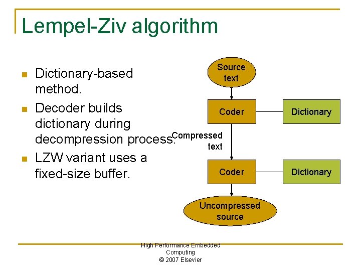 Lempel-Ziv algorithm n n n Source text Dictionary-based method. Decoder builds Coder dictionary during