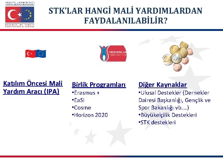 STK’LAR HANGİ MALİ YARDIMLARDAN FAYDALANILABİLİR? Katılım Öncesi Mali Yardım Aracı (IPA) Birlik Programları •