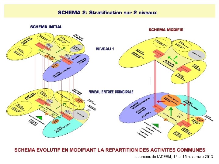 Journées de l'ADESM, 14 et 15 novembre 2013 