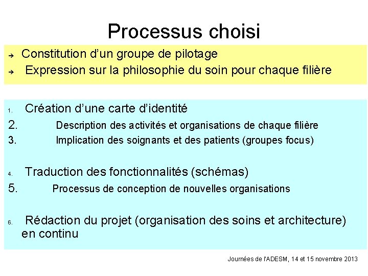 Processus choisi Constitution d’un groupe de pilotage Expression sur la philosophie du soin pour