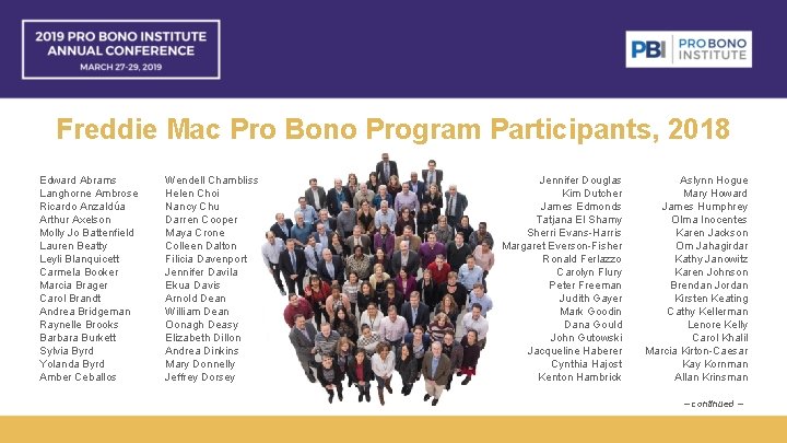 Freddie Mac Pro Bono Program Participants, 2018 Edward Abrams Langhorne Ambrose Ricardo Anzaldúa Arthur