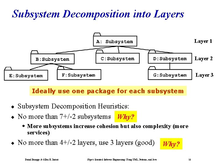Subsystem Decomposition into Layers Layer 1 Layer 2 Layer 3 Ideally use one package
