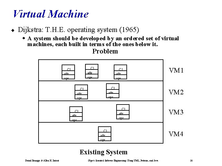 Virtual Machine ¨ Dijkstra: T. H. E. operating system (1965) A system should be