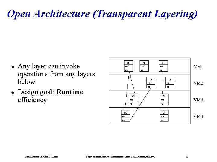 Open Architecture (Transparent Layering) ¨ ¨ Any layer can invoke operations from any layers