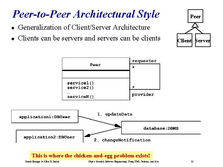 Peer-to-Peer Architectural Style ¨ ¨ Generalization of Client/Server Architecture Clients can be servers and