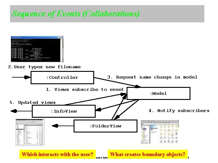 Sequence of Events (Collaborations) 2. User types new filename : Controller 3. Request name