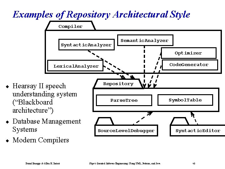 Examples of Repository Architectural Style Compiler Syntactic. Analyzer Semantic. Analyzer Optimizer Code. Generator Lexical.