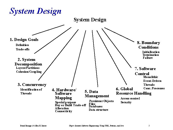 System Design 1. Design Goals 8. Boundary Conditions Deﬁnition Trade-offs Initialization Termination Failure 2.