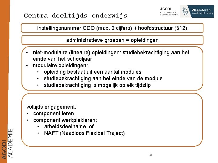 Centra deeltijds onderwijs instellingsnummer CDO (max. 6 cijfers) + hoofdstructuur (312) administratieve groepen =