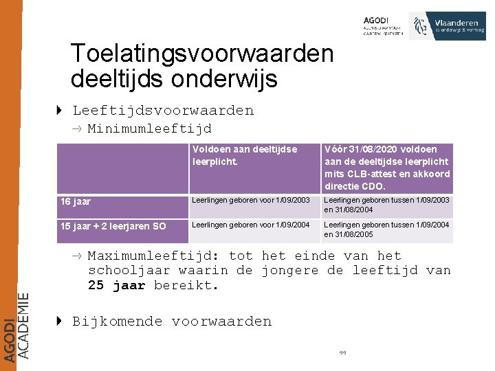 Toelatingsvoorwaarden deeltijds onderwijs Leeftijdsvoorwaarden Minimumleeftijd Voldoen aan deeltijdse leerplicht. Vóór 31/08/2020 voldoen aan de