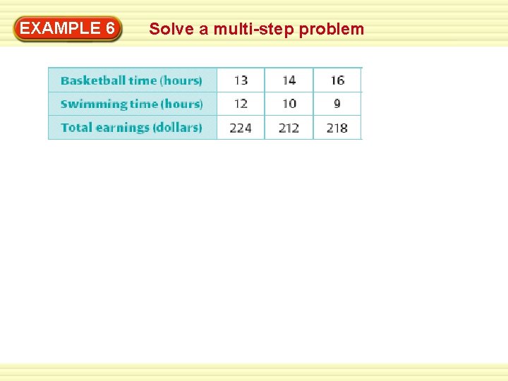 EXAMPLE 6 Solve a multi-step problem EXAMPLE 6 Solve a multi-step problem