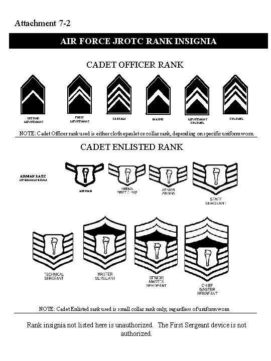 Attachment 7 -2 AIR FORCE JROTC RANK INSIGNIA CADET OFFICER RANK SECOND LIEUTENANT FIRST