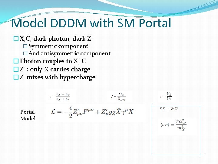 Model DDDM with SM Portal �X, C, dark photon, dark Z’ � Symmetric component