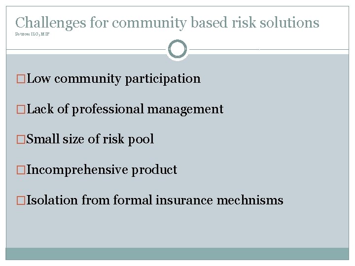 Challenges for community based risk solutions Source: ILO, MIF �Low community participation �Lack of