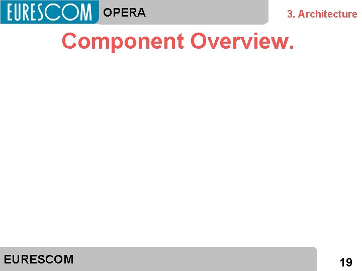 OPERA 3. Architecture Component Overview. EURESCOM 19 