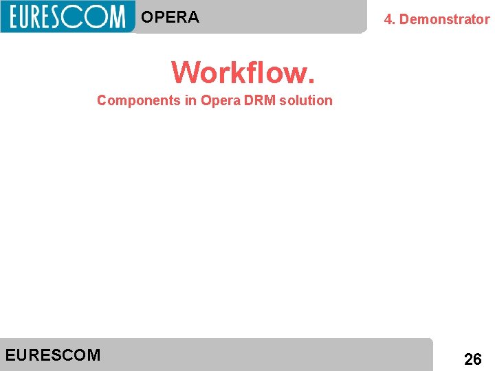 OPERA 4. Demonstrator Workflow. Components in Opera DRM solution EURESCOM 26 