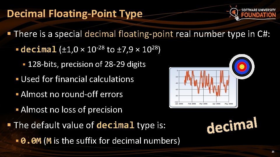 Decimal Floating-Point Type § There is a special decimal floating-point real number type in